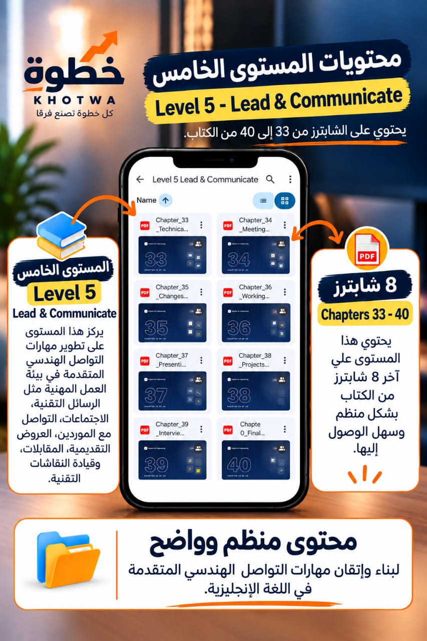 المستوى الخامس · الشابترات 33–40