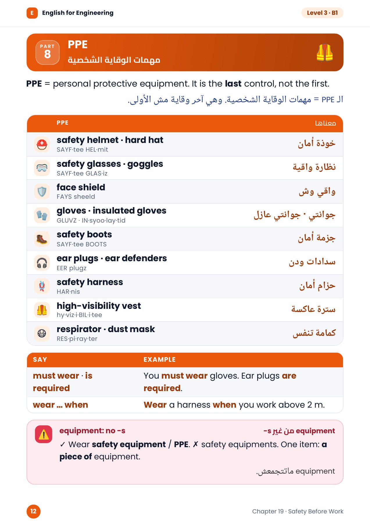 معدات الوقاية الشخصية — المستوى 3، شابتر 19، صفحة 12