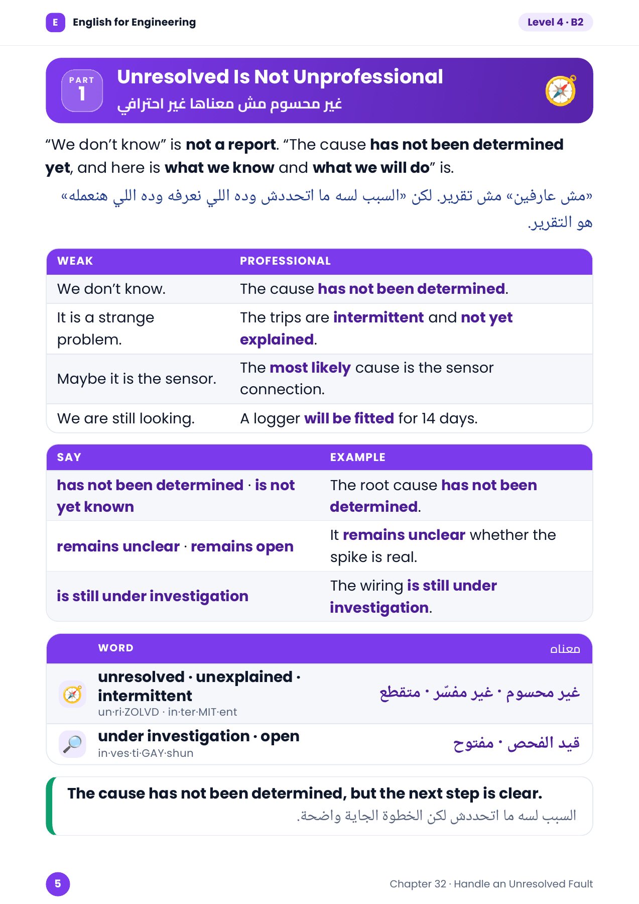 التعامل مع مشكلة لم تُحسم — المستوى 4، شابتر 32، صفحة 5